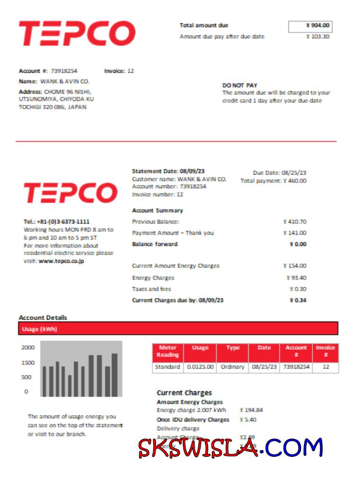 Albania Albanian Power Corporation